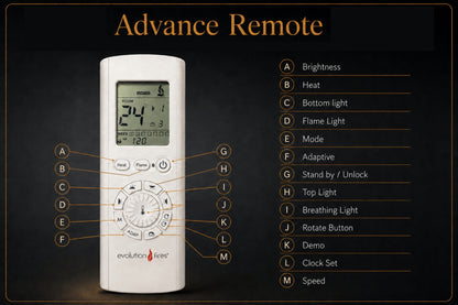 Evolution Fires Advance Series 1800 Media Wall Electric Fire