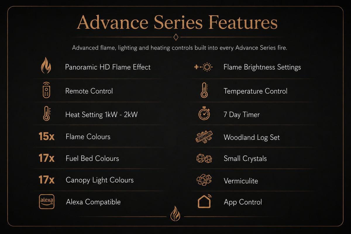 Pre-Built Media Wall Package 25 Including Integrated Electric Fireplace