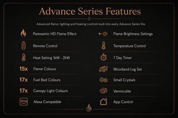 Pre-Built Media Wall Package 25 Including Integrated Electric Fireplace