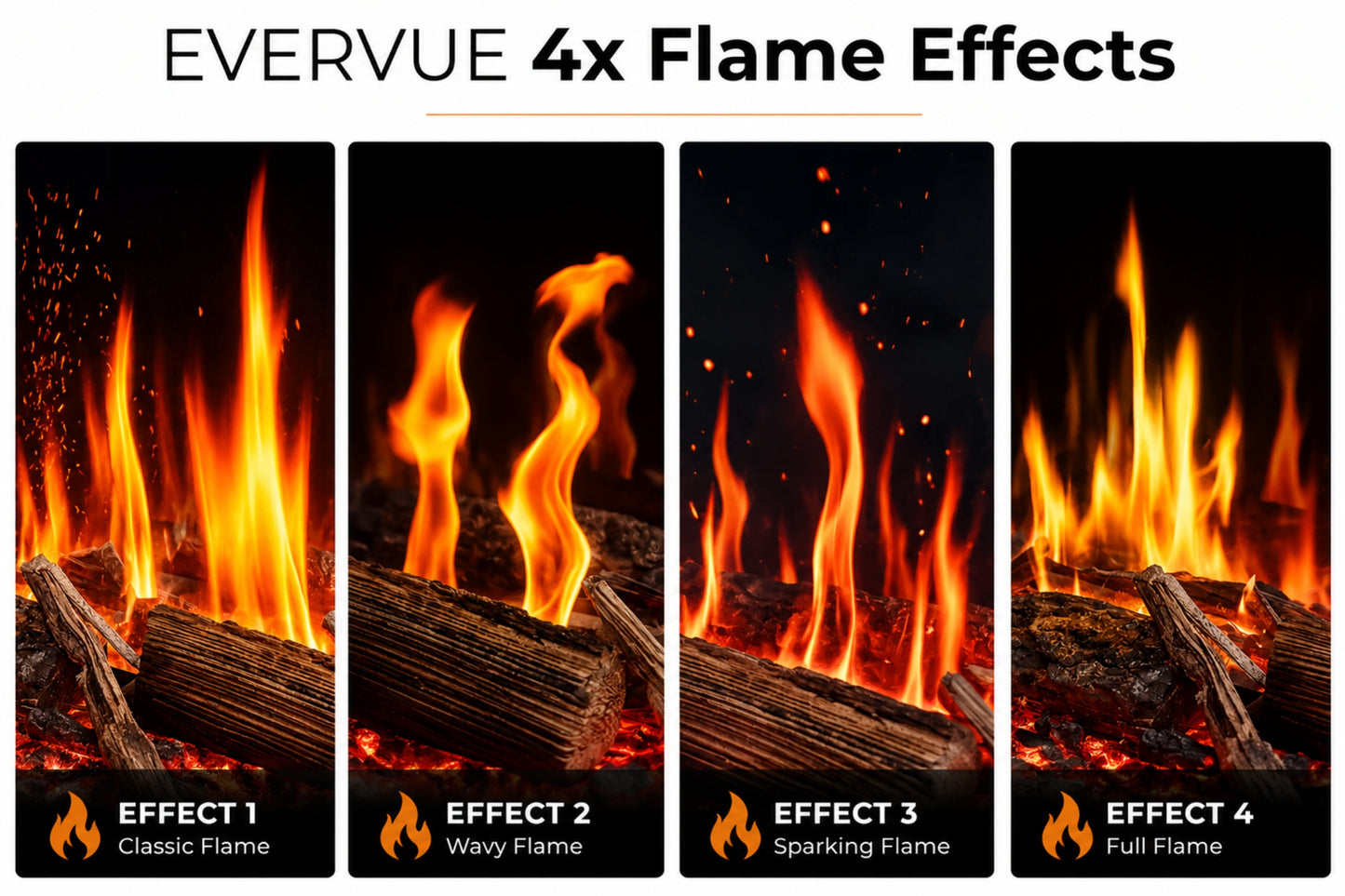 Evervue 4x flame effects guide showing Classic Flame, Wavy Flame, Sparking Flame and Full Flame settings for the Evervue electric fireplace from Evolution Fires.