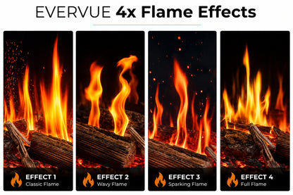 Evervue 4x flame effects guide showing Classic Flame, Wavy Flame, Sparking Flame and Full Flame settings for the Evervue electric fireplace from Evolution Fires.