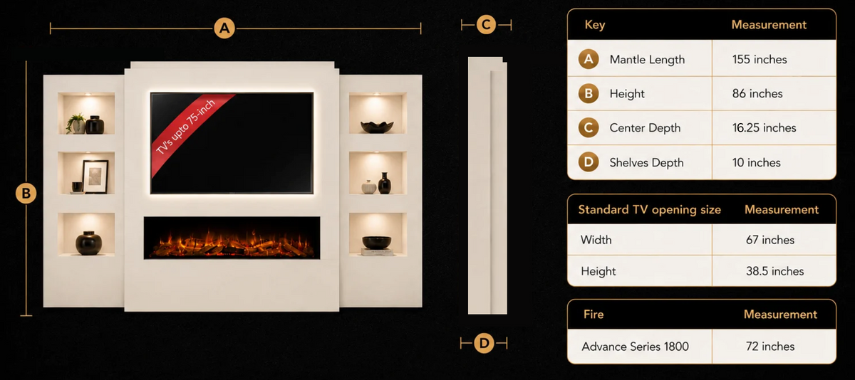 Pre-Built Media Wall Product Dimensions