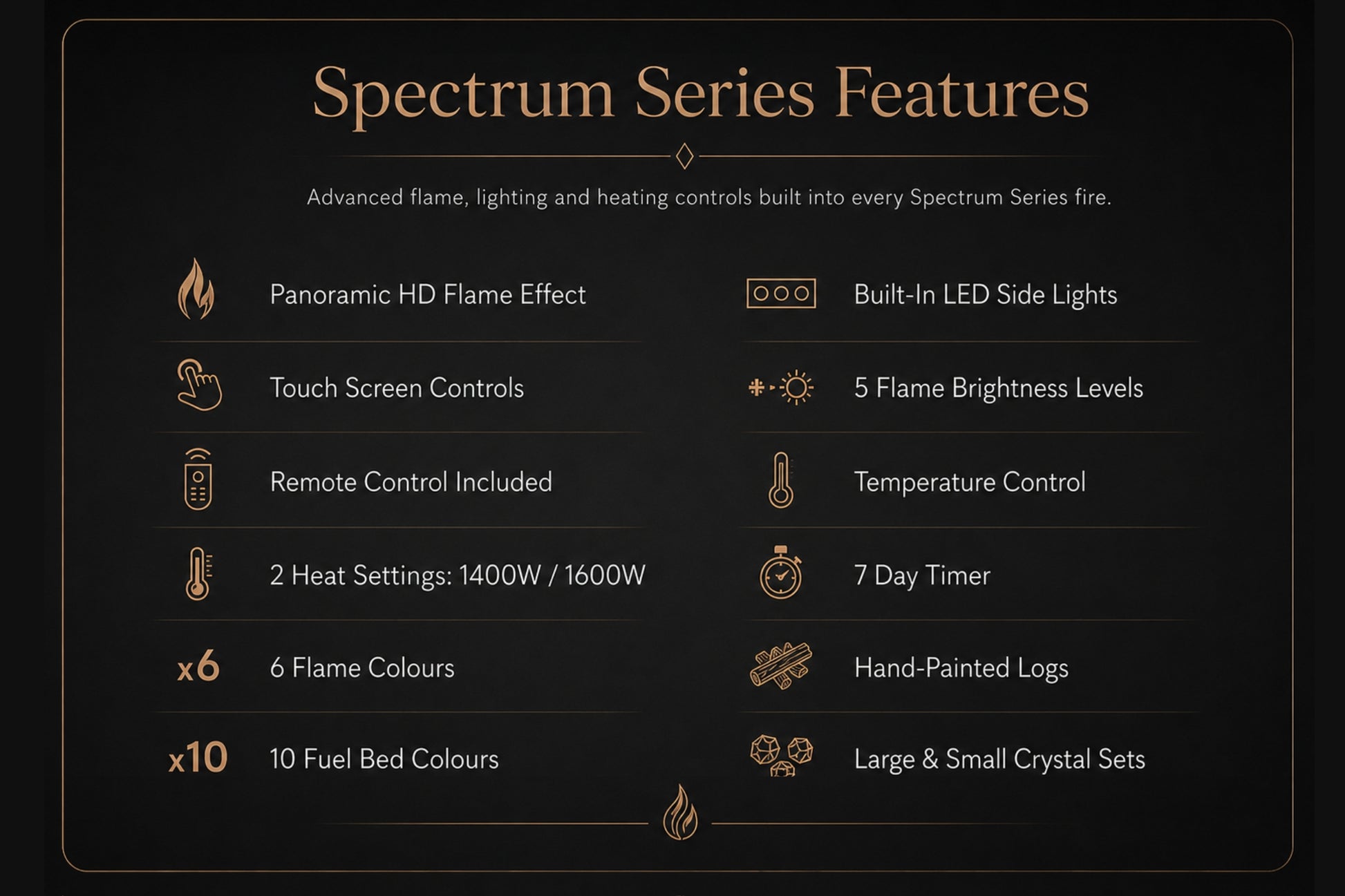 Spectrum Series electric fireplace features including flame effects, LED side lights, touch screen controls, remote control, heat settings and timer from Evolution Fires.